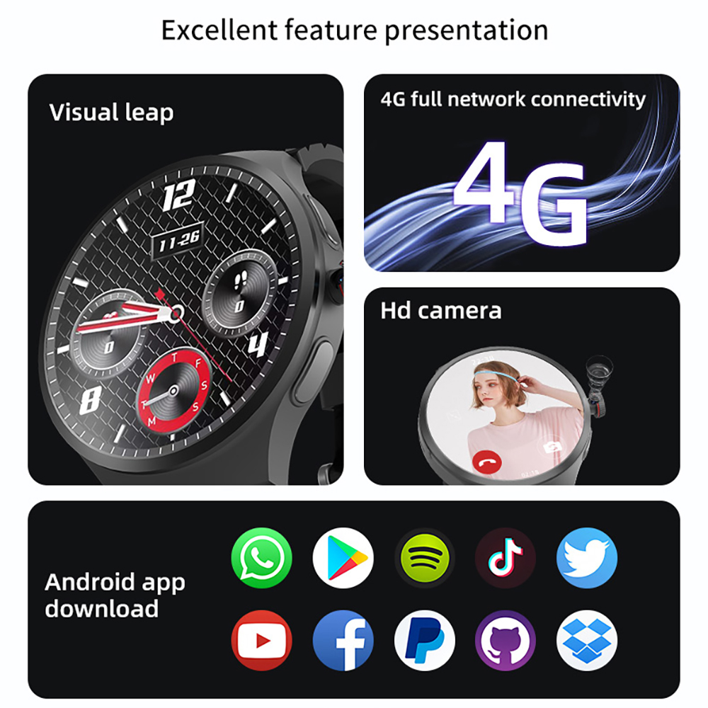 Music Men Women 4G Video Call  - Men'S Fashion App recension och pris