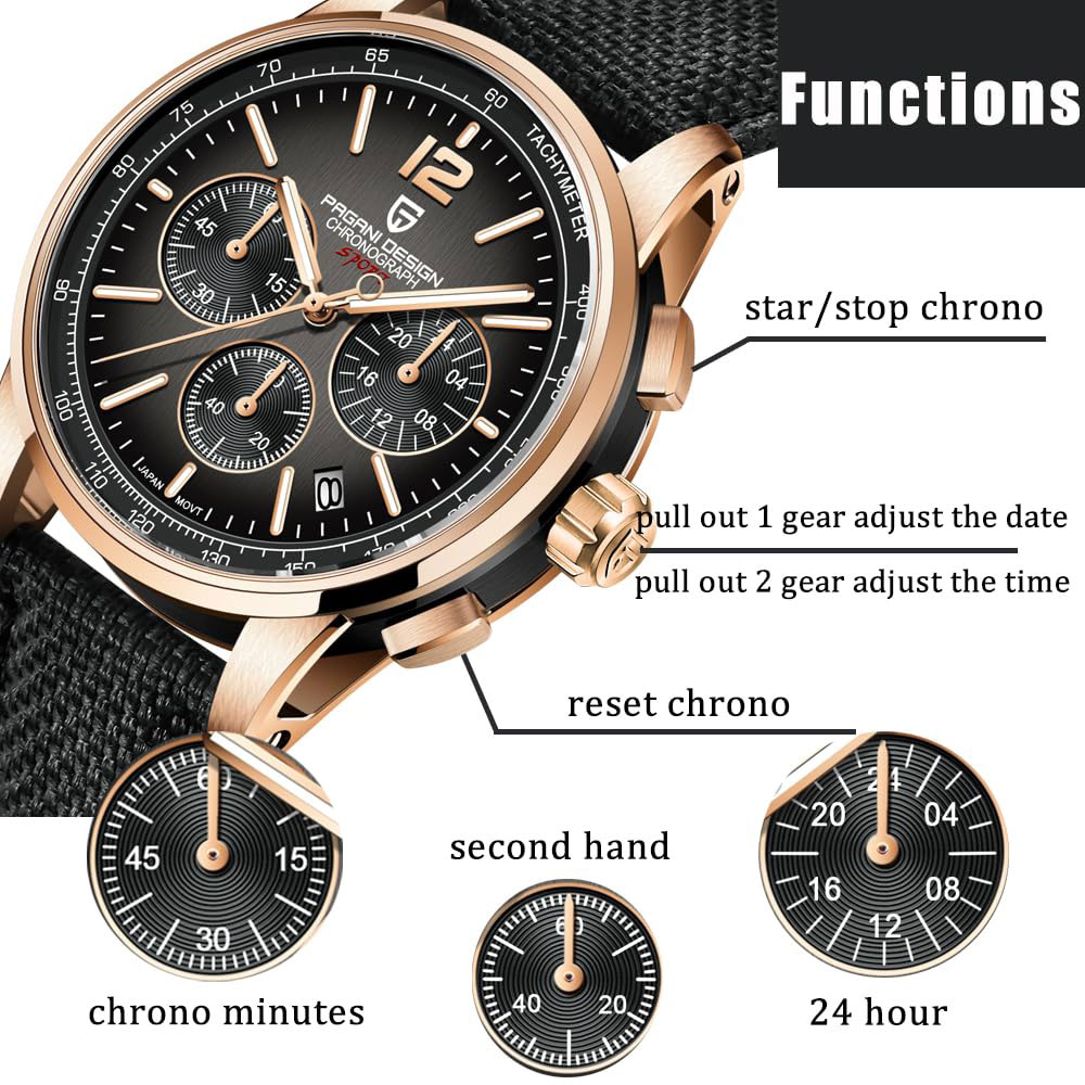 PAGANI DESIGN New Mens Watch 4 - Men'S Fashion Luxury Brands recension och pris