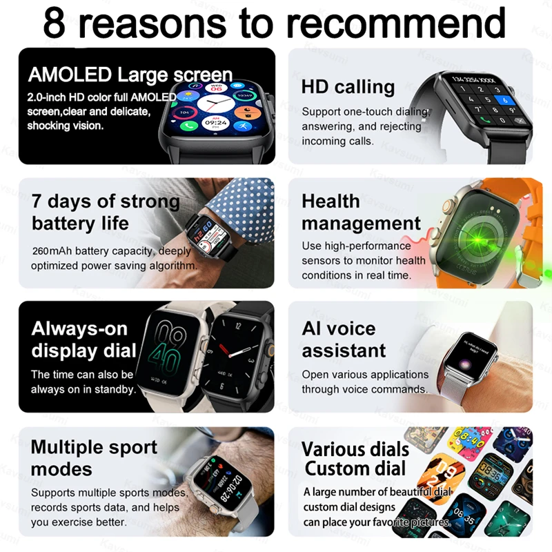 New Smartwatch Man Women AMOLE - Men'S Fashion App recension och pris
