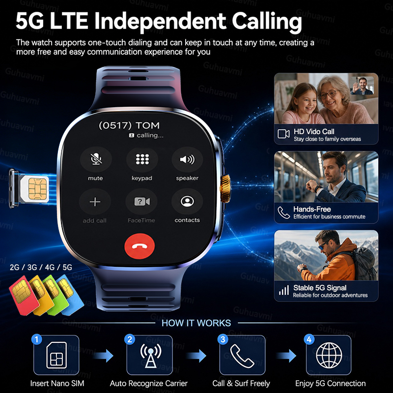 All-Network 5G/4G SIM Smart Wa - Men'S Fashion App recension och pris